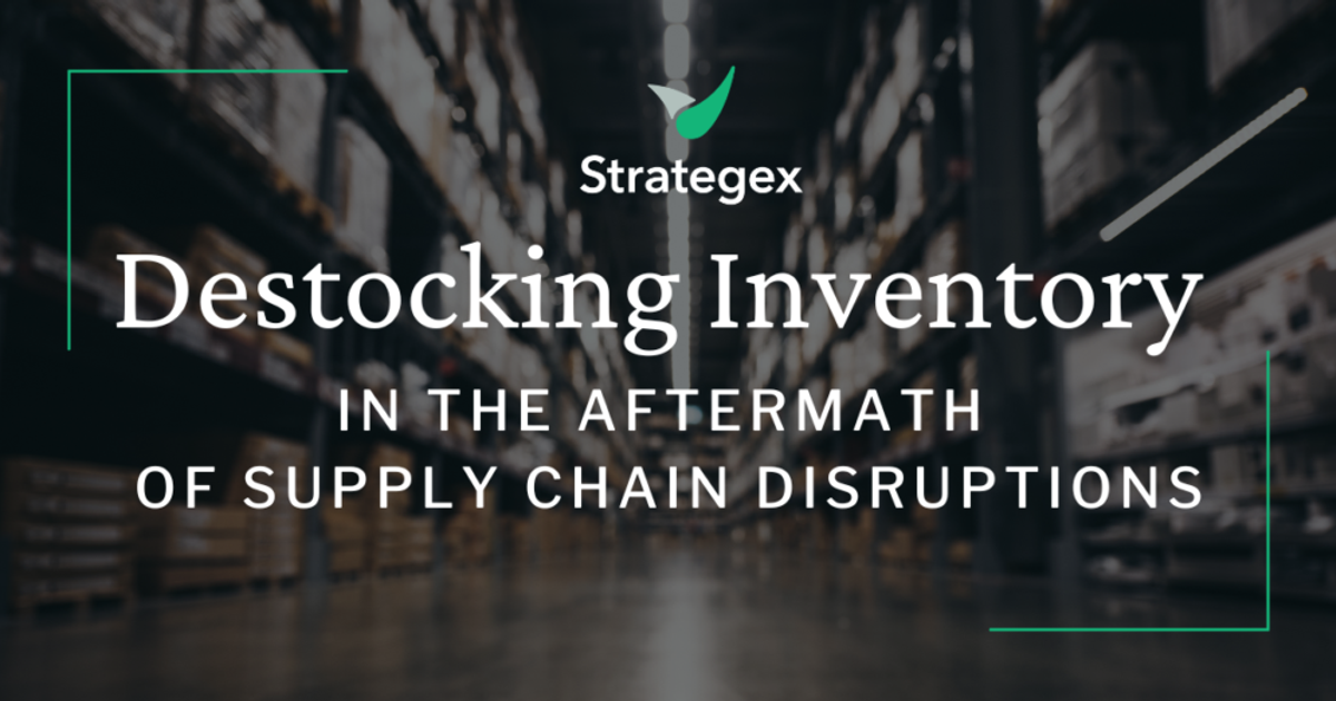 Destocking Sheet Strategex | Destocking Inventory in the Aftermath of Supply Chain…